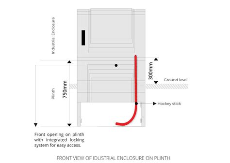 electricity box and hockey stick connection|hockey stick wall insulation.